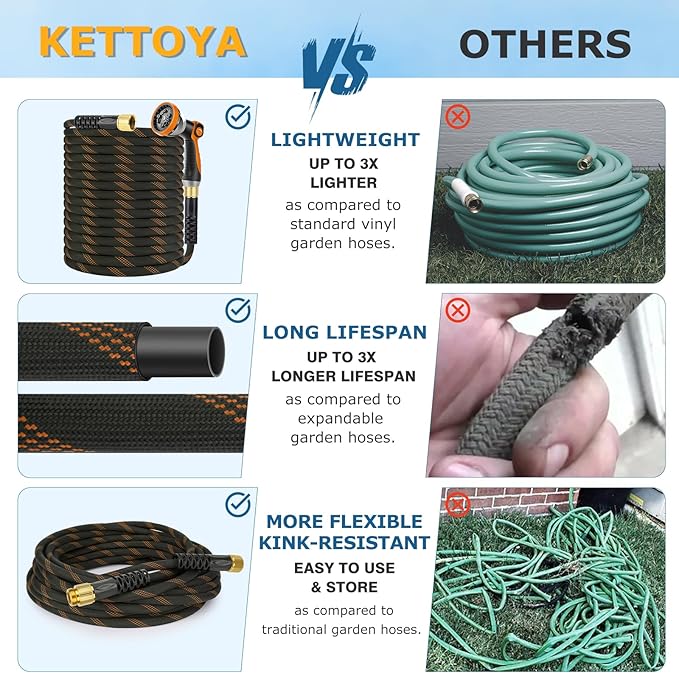 Non-Expanding Garden Hose 100 ft, Kink Free Flexible Water Hose with 10-Pattern Spray Nozzle, Lightweight Hose Pipe, Leak Proof, 3/4" Swivel Connectors, Super Fabric, Portable Storage Strap