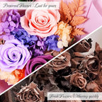 Forever Flower,Flower for Delivery,Roses Bouquet Lasting for 3 years,Birthday Flowers,Sympathy Flowers,Gifts for Her Women Mom Grandma Wife Friends