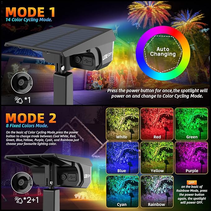 LEREKAM Solar Spotlights Outdoor, 40 LED s Color Changing RGB Waterproof Landscape Lights with 9 Light Modes, Colored Solar Spot Lights Auto On/Off, for Pathway Garden Pool Patio Yard