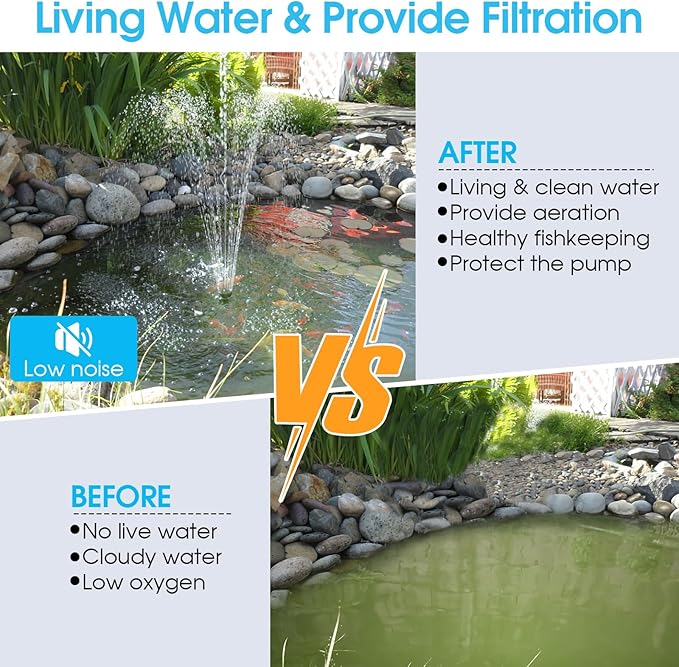 POPOSOAP Pond Waterfall Spillway Kit with 1200GPH Pond Pump & S104 Pond Filter, Filter Media, Pond Spillway for Outdoor Pondless Waterfall and Streams, Pondless Water Feature