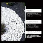 Spray-On Rock & Mulch Binder, Mulch & Rock Glue for Landscape, for Rocks, Gravel, Bark & Mulch - Weather-Resistant, Non-Toxic, Plant & Pet Safe Garden Binder (2pcs)