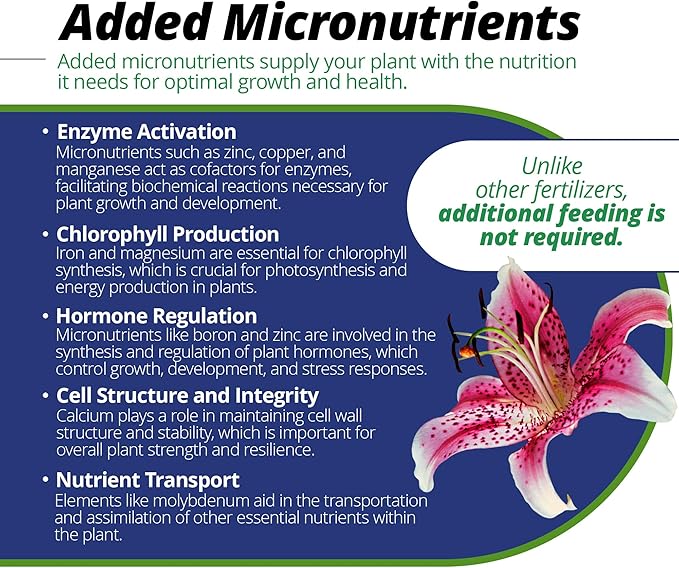 Jack's Classic 20-20-20 All Purpose Water-Soluble Fertilizer with Micronutrients to Provide General Growth on All Plants, 10lbs