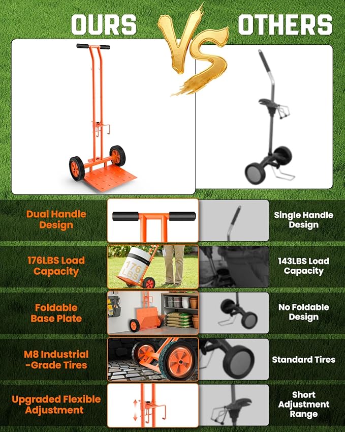 Plant Caddy with Wheels, USA Original Patent, Foldable Plant Dolly Cart with Adjustable Grabbing Arm and Strap, 176 Lbs Heavy Duty Plant Cart for Plant Pots, Indoor & Outdoor Use (Orange)
