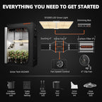 Spider Farmer 2x4 Complete Grow Tent Kit, SF2000 Full Spectrum Dimmable LED Grow Light Tent Complete System 24" x 47" x 71" Growing Tent Set 4" Ventilation System & 6'' Clip Fan