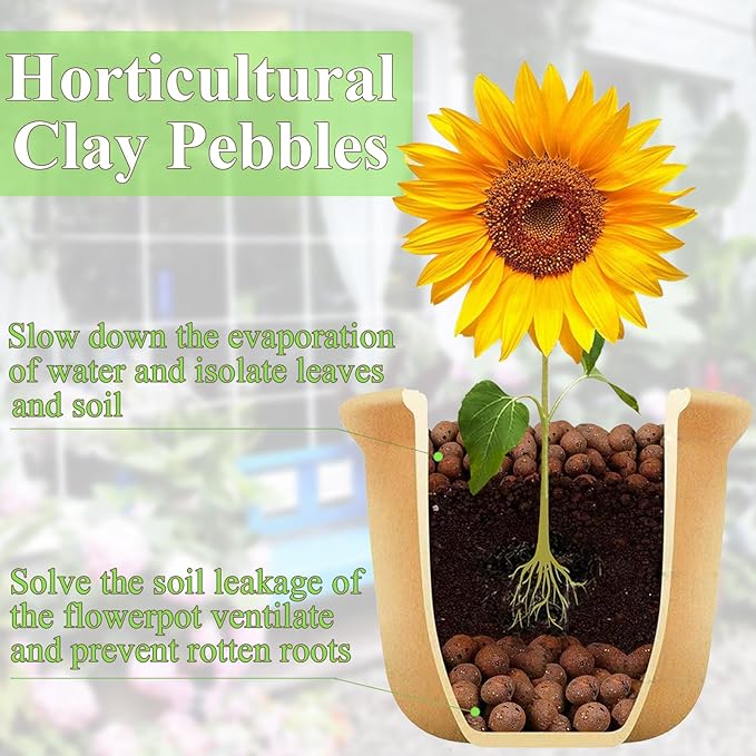 FANTIAN 2 lbs Clay Pebbles for Plants, 8-12 mm Leca Clay Balls for Indoor Plants, Orchid Potting Mixes, Hydroponic Growing, Aquaponics, Potted Top Dressing and Drainage