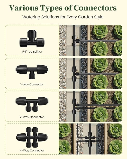 RAINPOINT Drip Irrigation System, Quick-Connect Garden Watering System Kit with Adjustable Emitters for Greenhouse, Garden Grid, Raised Bed, Potted Plant (50 ft Main Tubing + 100 ft Irrigation Tubing)