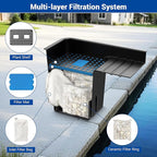 NFESOLAR Pond Waterfall Spillway Kit, Includes Waterfall Box, Filter Media, 1200GPH Water Pump and 10 FT Corrugated Tubing, for Ponds and Streams up to 3,000 Gallons N4332