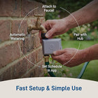 Orbit 21004 B-hyve Smart Hose Watering Timer with Wi-Fi Hub
