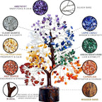 ZENFULSTONE 7 Chakra Tree of Life Spiritual Décor for Home & Office | Handmade Crystal Bonsai for Positive Energy & Healing | Wonderful for Her