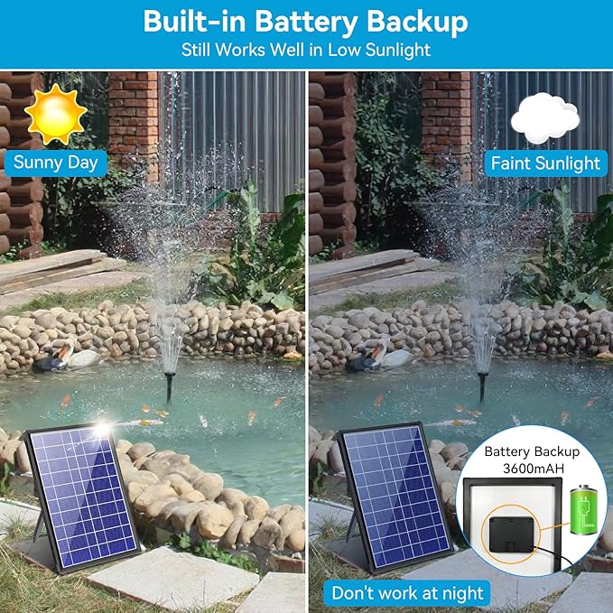 POPOSOAP Solar Fountain Pump with 3600mAh Battery Backup, 8W Solar Powered Bird Bath Fountain with Dry-run Protection & Double-layer Nozzles 5Ft Tubing for Pond, Bird Bath, Backyard Water Feature