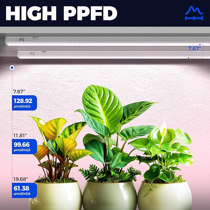 Barrina T5 Grow Lights, Full Spectrum, 4ft 160W (8 x 20W, 1000W Equivalent), LED Grow Light Bulbs, Plant Lights for Indoor Plants, Greenhouse, Plug and Play, Pinkish White, 8-Pack
