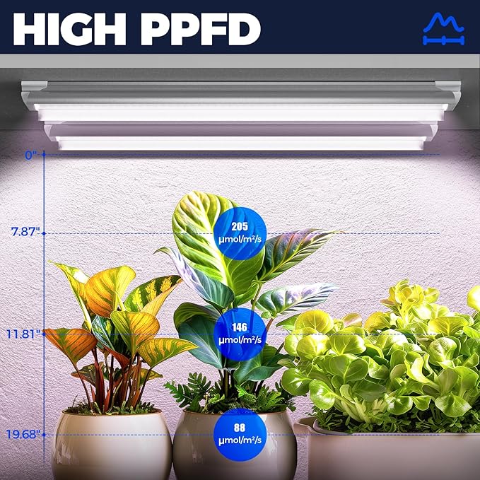 Barrina 2FT T8 Grow Light, 144W(6 x 24W), 800W Equivalent, Full Spectrum, Sunlight Plant Light, LED Grow Light Bulbs, for Indoor Plant Growing, with V-Shaped Reflector, Pinkish White, 6-Pack