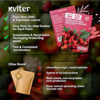 KVITER 50 Pimenta Biquinho, Sweety Drop Peppers Seeds (Capsicum Chinense) – Chupetinho, Pimenta de Bico, Little Red Tear Drop Peppers – Heirloom Red Pepper Vegetable Seeds for Outdoor & Indoor Garden