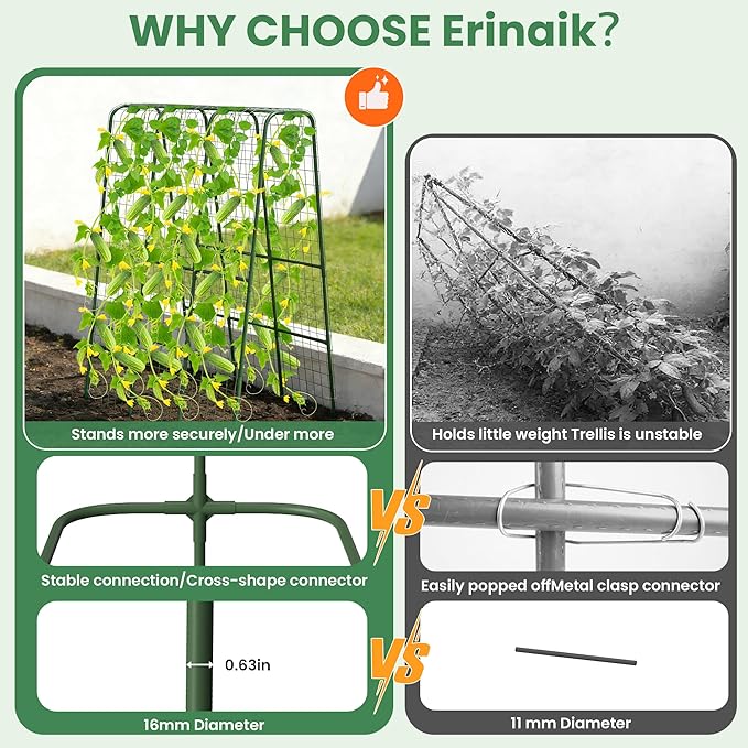 Cucumber Trellis for Raised Bed, 63" Heavy Duty U-Shape Garden Trellis for Climbing Plants Outdoor, Rustproof Plastic Metal Arch Vegetables Trellis Plant Support for Vine, Fruits, Beans and Flowers