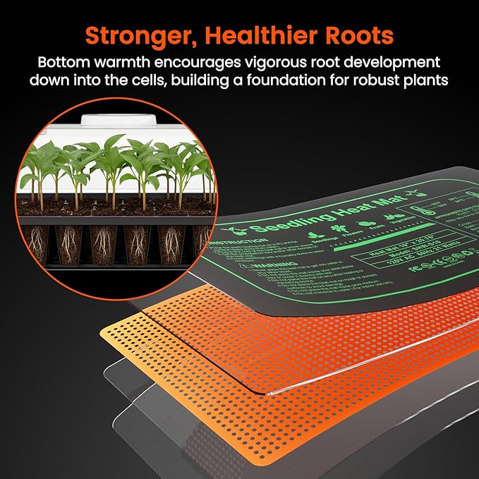 SOLIGT 3 Set 60-Cell Seed Starter Kit - Strong Seed Trays with Humidity Domes, Cell Trays and Seedling Heat Mats - Cloning, Propagation and Germination Station