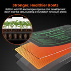 SOLIGT 3 Set 60-Cell Seed Starter Kit - Strong Seed Trays with Humidity Domes, Cell Trays and Seedling Heat Mats - Cloning, Propagation and Germination Station