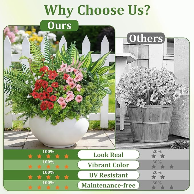 Alupssuc 24Pcs Artificial Flowers and Plants,UV Resistant & No Fade Fake Plastic Greenery Shrubs for Home Garden, Pathway, Front Porch-Spring Summer Decor, Indoor/Outdoor Use,Red Purple Pink Blue