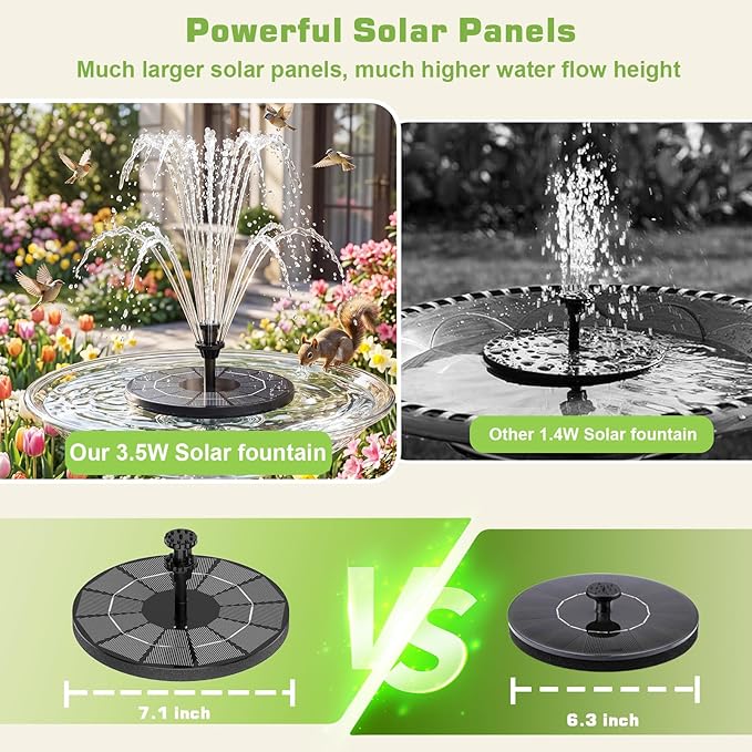 AISITIN 3.5W Solar Fountain Pump Built-in 1500mAh Battery, Bird Bath Fountain with 6 Nozzles, Solar Floating Water Pump for Bird Bath, Fish Tank, Pond, Pool, Garden and Outdoor