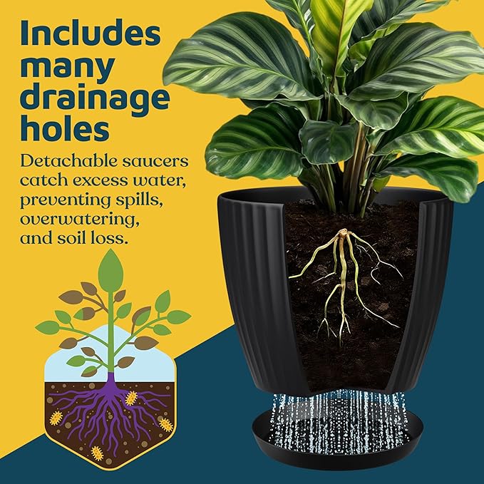 Black 6-Inch Plant Pots with Drainage & Saucers 6 Pack, Indoor & Outdoor Planters for Houseplants, Herbs, and Flowers, Durable & Weatherproof Material, Stackable, Lightweight, Minimalist Design