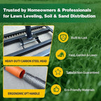Lawn Leveling Rake 17x10 Inch, 6FT Heavy-Duty Carbon Steel Lawn Leveler – Yard Leveling Rake for Soil, Sand, Grass, Perfect for Lawn Repair, Pit Filling & Garden Maintenance