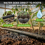 Upgraded 230FT Drip Irrigation System with 1/4" Soaker Hose -Weeping Technology for Deeper Root Watering,Garden Watering System for Raised Beds, Greenhouse, Lawn - Save 70% Water