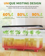 Misting Hydroponic Growing System Kit 15-Pods Indoor Smart Herb Garden Planter with LCD Touch Panel 6L Large Tank for Herb/Vegetables/Flowers/Fruits,Gardening Gifts for Women Men Beginners-Black