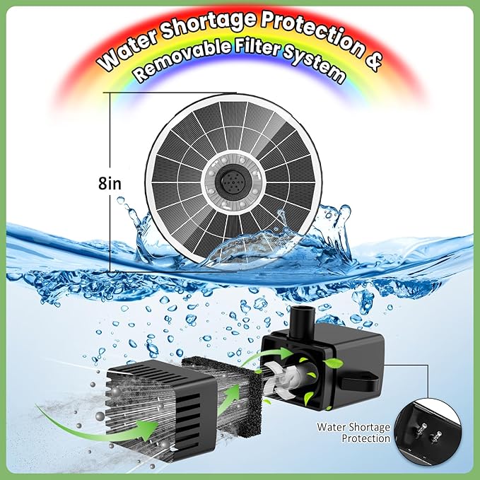 Yzert 2026 Remote Solar Powered Fountain, 6W Glass Bird Bath Fountain with 4000mAh Battery, 7 Nozzles, 4 Fixers & 8 Colorful LEDs, Adjustable Water Height for Outdoor Garden Pond Pool