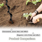 1.7"x15" Garden Auger Drill Bit for Planting Solid Shaft Bulb Auger, Heavy Duty Garden Spiral Drill Bit for Auger Post Hole Digger, 3/8” Hex Drive Drill