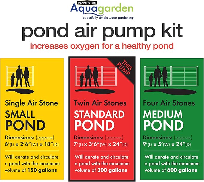 Aquagarden, Pond Air Pump Kit, Outdoor Weather Proof air Pump, Twin Outlet Pond Oxygenator, Inc 2 Air Stones & 2 Air Lines, 85 gal/hr Flow Rate, Economical to Run, for Standard Ponds