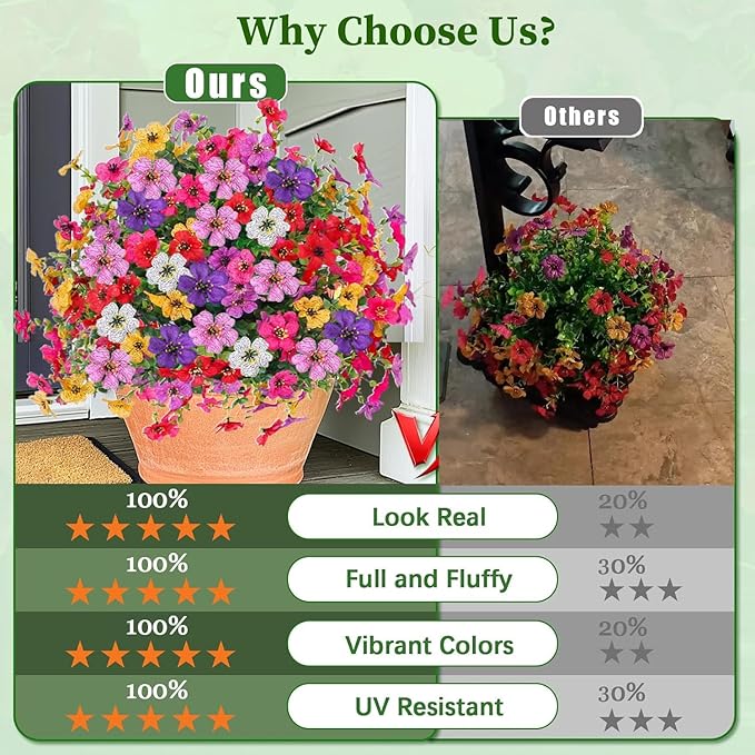 2 Pack Artificial Topiary Ball Tree with Ground Spike,23" Outdoor UV Resistant Fake Boxwood Bushes with Flower Violet,Shrub Faux Plants Evergreen Tree for Garden Porch Yard Patio Spring Decor