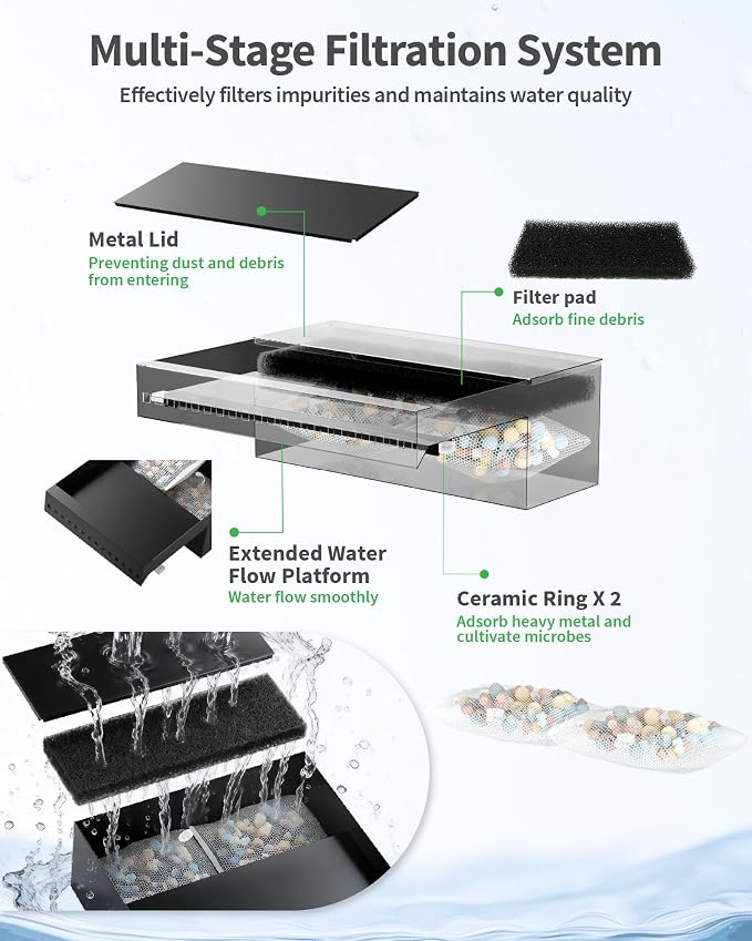 POPOSOAP 12Inch Pond Waterfall Spillway with RGB LED Lights & APP/Remote Control, 660GPH 40W Pond Spillway with 304 Stainless Steel & 9.8FT Tube for Ponds Garden Landscape Water Features-P43DS