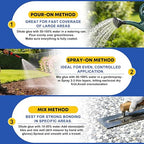 Mulch Glue for Landscaping, 1 Gallon Ready-to-Use Rock & Gravel Glue, Fast-Drying Mulch Adhesive, No Dilution Landscape Binder, Pet & Plant Safe for Mulch, Pebbles, Stones & Garden Beds
