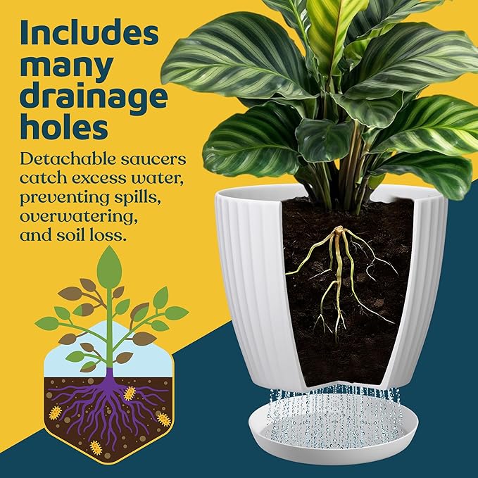 White 6-Inch Plant Pots with Drainage & Saucers 18 Pack, Indoor & Outdoor Planters for Houseplants, Herbs, and Flowers, Durable & Weatherproof Material, Stackable, Lightweight, Minimalist Design