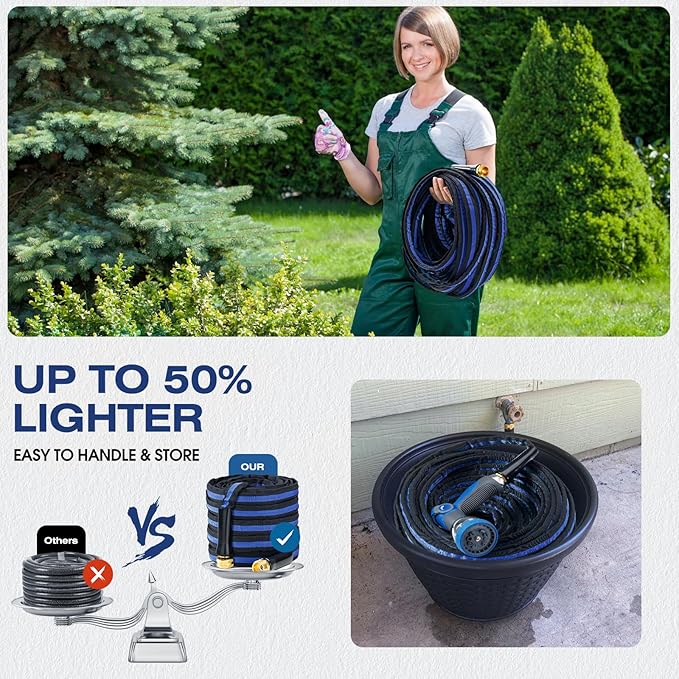 Ultra Lightweight 50FT Garden Hose - Heavy-Duty Kink-Free Flexible Hose, Non-Expanding Design with Aluminum Brass Fittings, Crush-Proof for Yard/Lawn/Outdoor Use(black-blue, 50 FT)