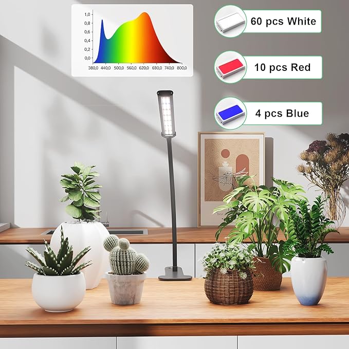 GooingTop Grow Light for Indoor Plants Growing,5000K White Full Spectrum Gooseneck Plant Lamp with Red Blue LED Clip Desk for Pot Plant Seed Starting,Dimmable with Auto Timer