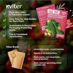 KVITER 150 Straight Eight Cucumber Seeds (Cucumis sativus) - Straight 8 Cucumber Organic, Perfect Cucumbers for Pickling and Slicing - Vegetable Seeds for Planting Outdoors in Home Garden & Containers