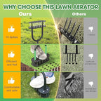 Lawn Aerator Automatic Dirt and Leaf Clean Design,Pre-Assembled 15 Iron Spikes Metal,Soil Lawn Aerating Tools for Yard Lawn and Garden, Lawn Aerator Spikes aerating Tool