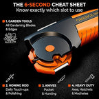 Orange Ninja 7-in-1 Garden Tool & Knife Sharpener – Sharpens Axe, Hatchet, Machete, Pruner & Shears – One Tool for All Your Outdoor Blades – Gift for Gardeners