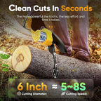 Mini Chainsaw- 6 Inch Electric Mini Chain Saw Cordless Battery Powered One-Hand Tree Trimming Saw with 2 Batteries, Portable Gardening Gadgets for Men, Unique Birthday Gifts (Yellow)