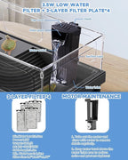 MoonOrange Small Turtle Tank, Aquarium, Acrylic Terrarium with Basking Platform, Bottom Drainage, Multi-Function Areas for Turtles, Crabs, Crayfish, Reptiles (Black+Filter)