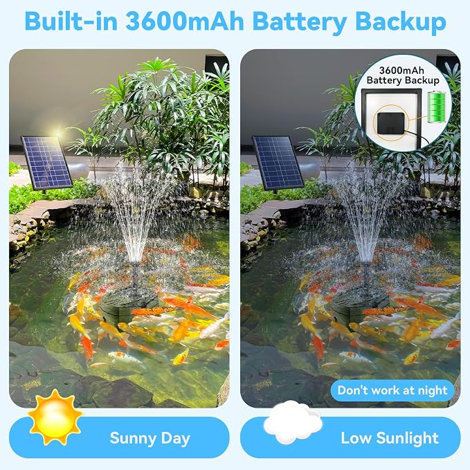 POPOSOAP Solar Pond Filter with Fountain Pump Built-in Battery Backup | 8W Solar Pond Pump with 8 Nozzles & 5Ft PVC Tubing, Dry-Run Protection for Outdoor Ponds Bird Baths DIY Water Feature