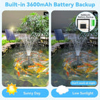 POPOSOAP Solar Pond Filter with Fountain Pump Built-in Battery Backup | 8W Solar Pond Pump with 8 Nozzles & 5Ft PVC Tubing, Dry-Run Protection for Outdoor Ponds Bird Baths DIY Water Feature