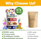 HOME GROWN Texas Wildflower Seeds 87,500+ Non-GMO Perennial Wildflower Seeds Mix for Attracting Bees, Birds & Butterflies - 22 Varieties Bulk Wild Flower Seed Mix for Full Sun & Shade Gardens (2 oz)