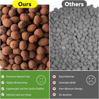 Riare 8 LBS Organic Expanded Clay Pebbles - 4mm-16mm Natural Leca Balls Lightweight Hydroponic Clay Pebbles for Indoor Plants, Hydroponic Growing, Plants Drainage, Aquaponics, Terrarium