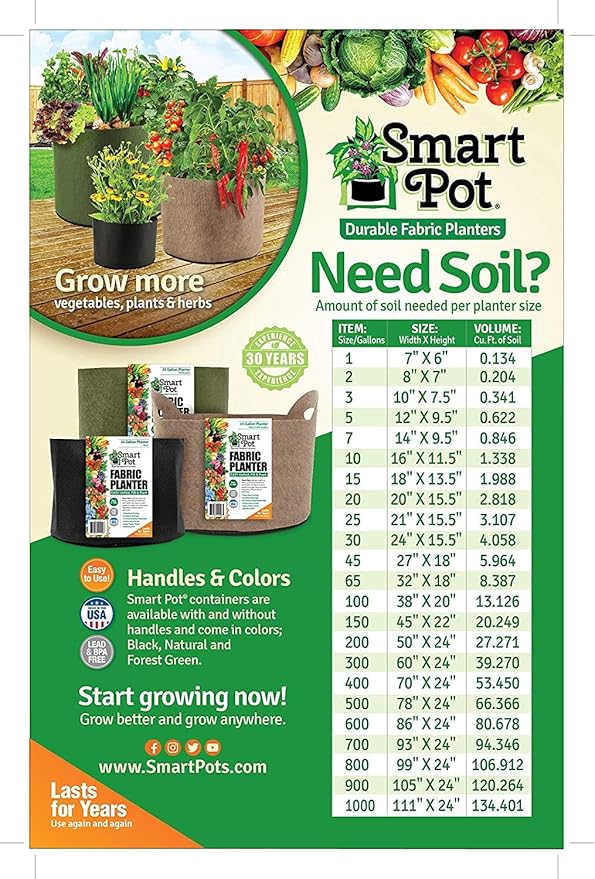 Smart Pot Soft-Sided Fabric Garden Plant Container Aeration Planter Pots, 5 Gallon, 5 Pack, Black