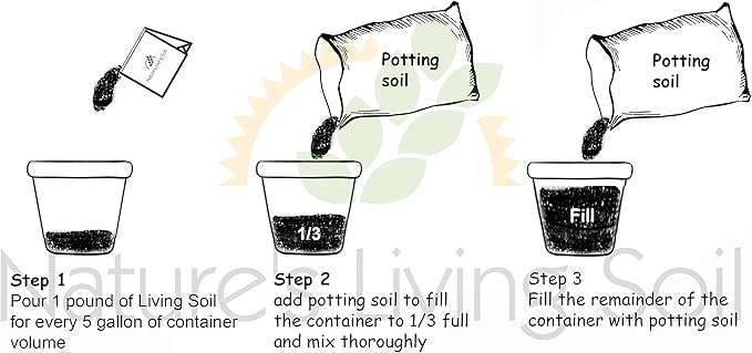 'Super Soil Organic Concentrate