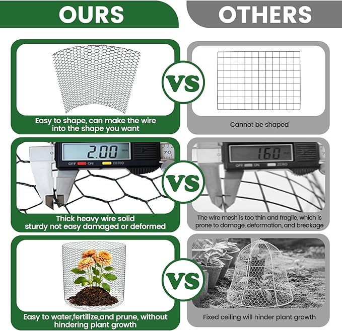 Plant Protectors from Animals, 32.8ftx16inch, DIY Cuttable Plant Cage for Vegetable Gardens, Tree Saplings & Potted Plants, Easy to Install Protection for Gardeners & Outdoor Growing (Black)