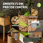 RAINPOINT Large Display Automatic Plant Waterer Indoor for Pot Plant,Cycle & Soak Mode Vacation Self Watering Drip Irrigation System Device Kit Herb Garden Greenhouse Grow Tent Water 10-15 Plants