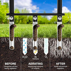 VASALAID Lawn Aerator Tool, Manual Core Lawn Aerator with 3 Stainless Steel Hollow Tines, Heavy Duty Grass Aerating Tool for Compacted Soil & Lawn Care