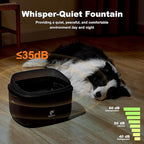 Dog Water Fountain for Large Dogs, 2.1Gal/8L Dog Water Bowl Dispenser, No Spill Automatic Pet Water Fountain for Dogs Cats Multiple Pets with Ultra Quiet Pump, 3 Filter Replacement, Black